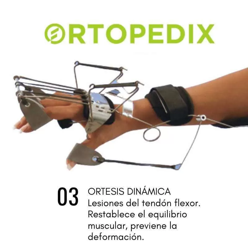 Galería de Ortopedix