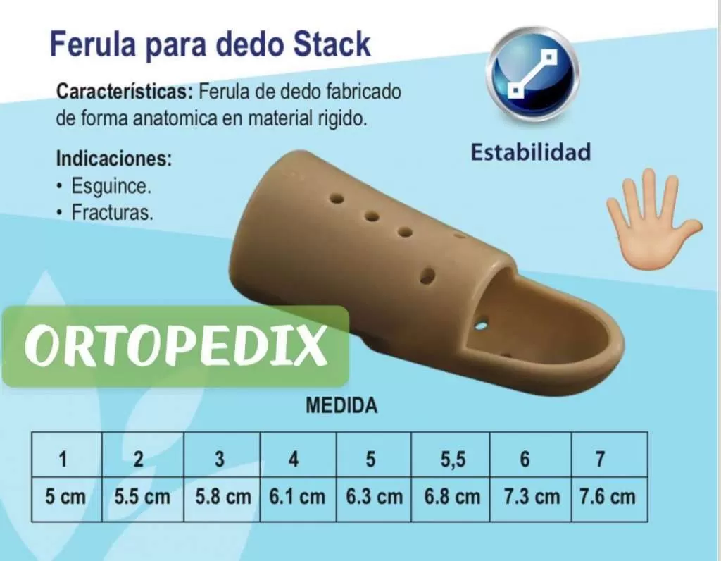 Galería de Ortopedix