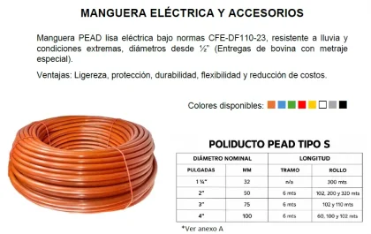 GLOBAL HIDROCONSTRUCCIONES - foto 6