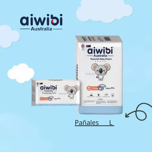 AIWIBI MEXICO - foto 5